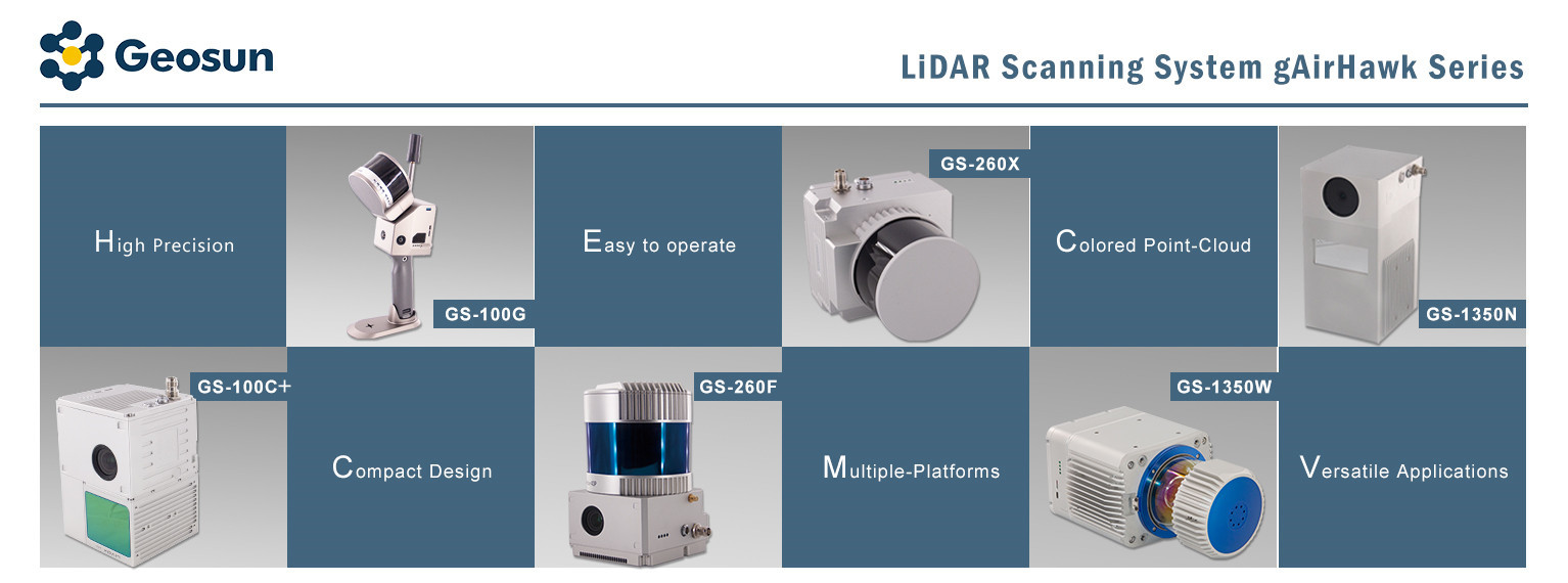 LiDAR-Scansystem